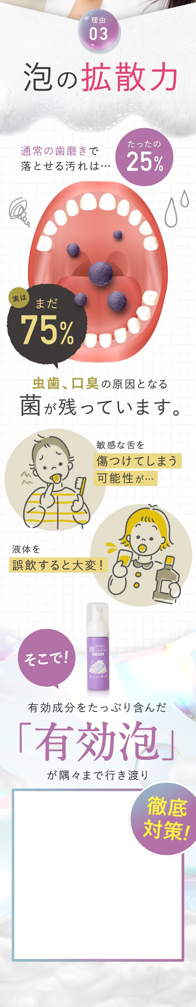 日本初の成分配合