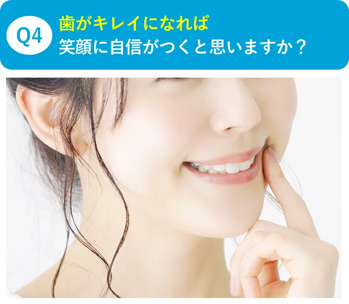 Q4歯がキレイになると笑顔に自信がつくと思いますか？