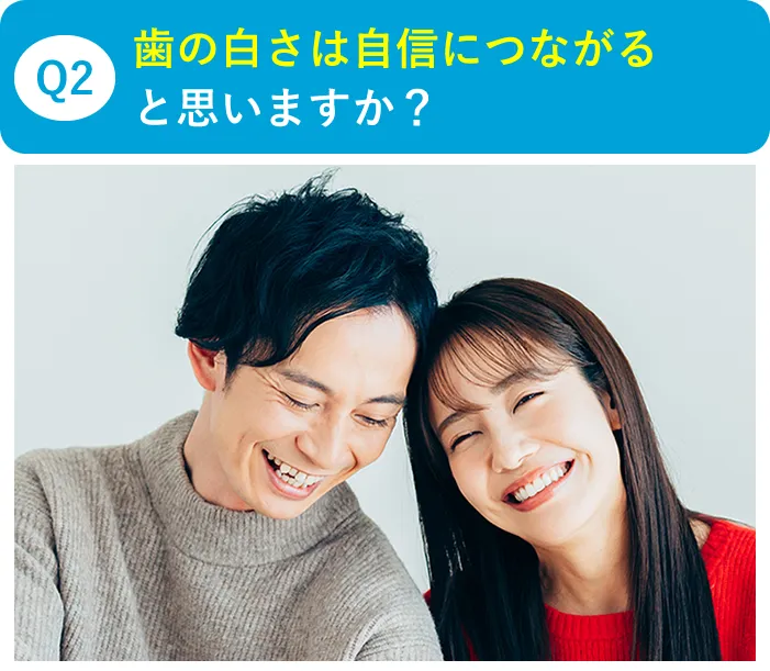 Q2歯の色が自信につながると思いますか？