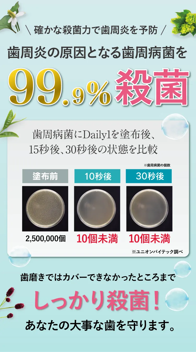 殺菌効力試験も行いました