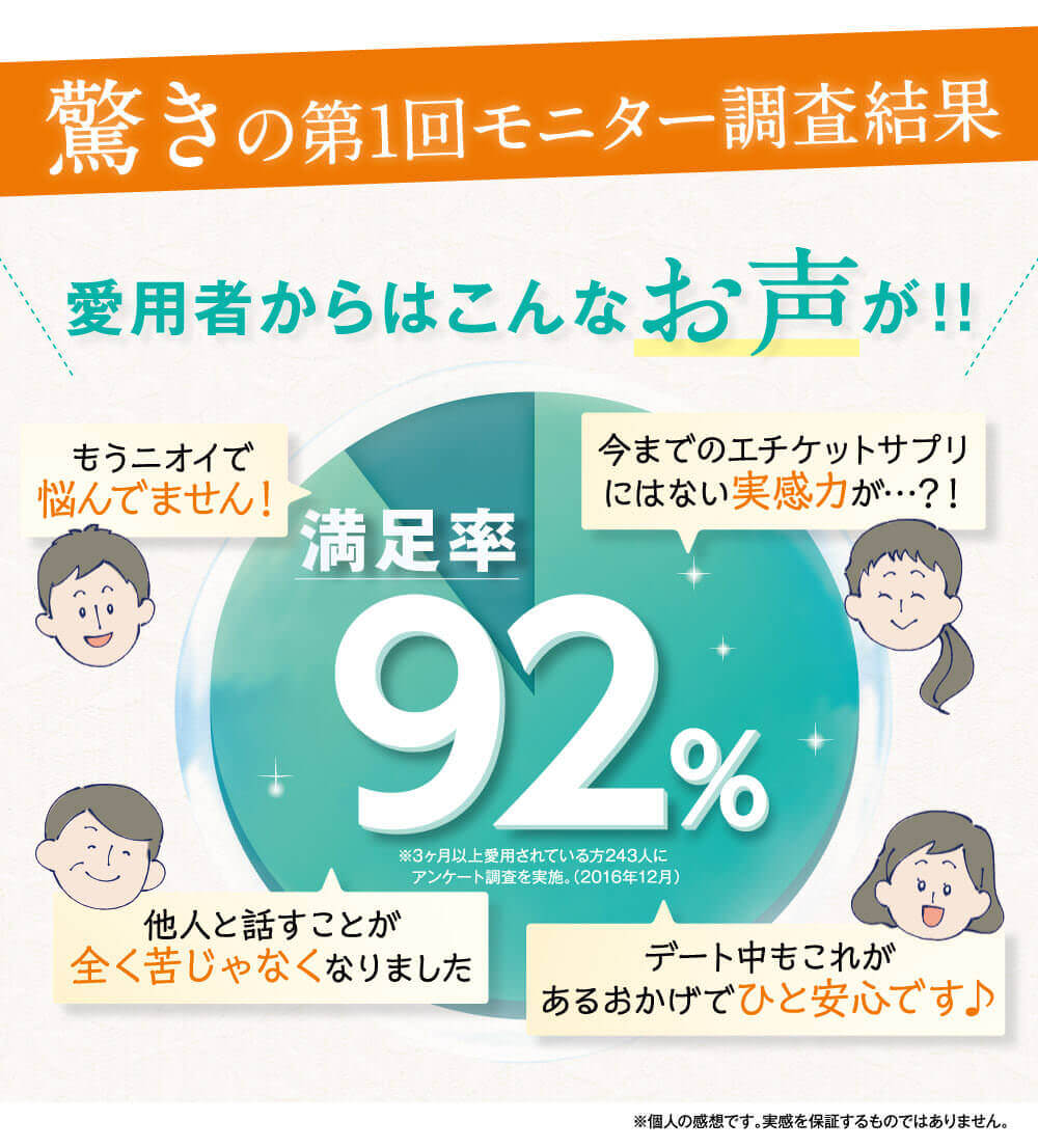 FREPURE（フレピュア）商品説明｜口臭サプリで大人気【公式】フロムココロ