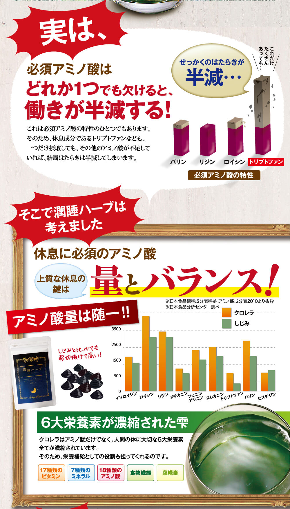 アミノ酸は１つでも欠けると働きが半減。上質な休息のカギは量とバランス！