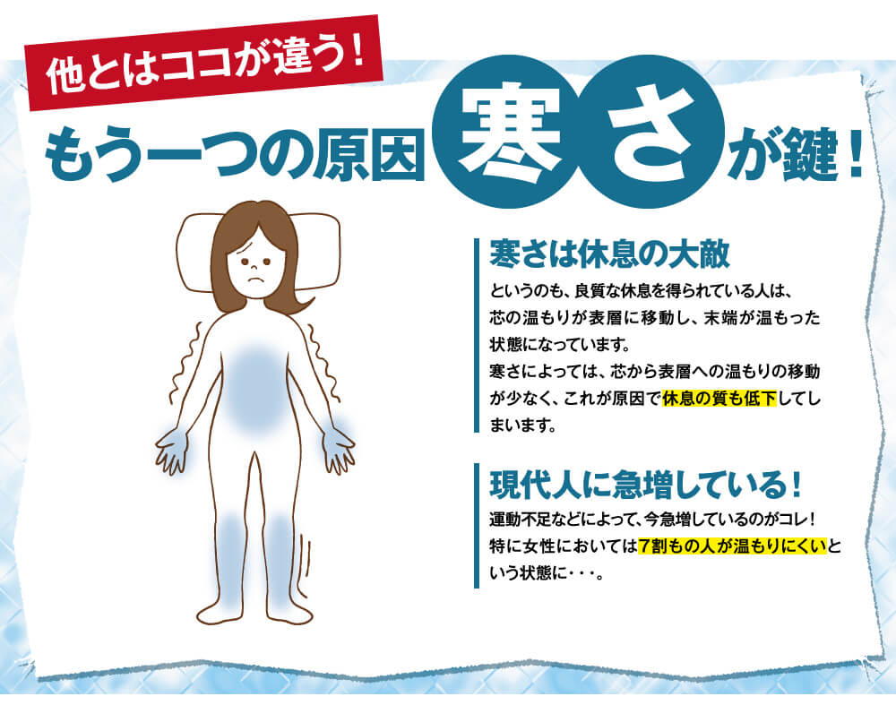 他とはココが違う！