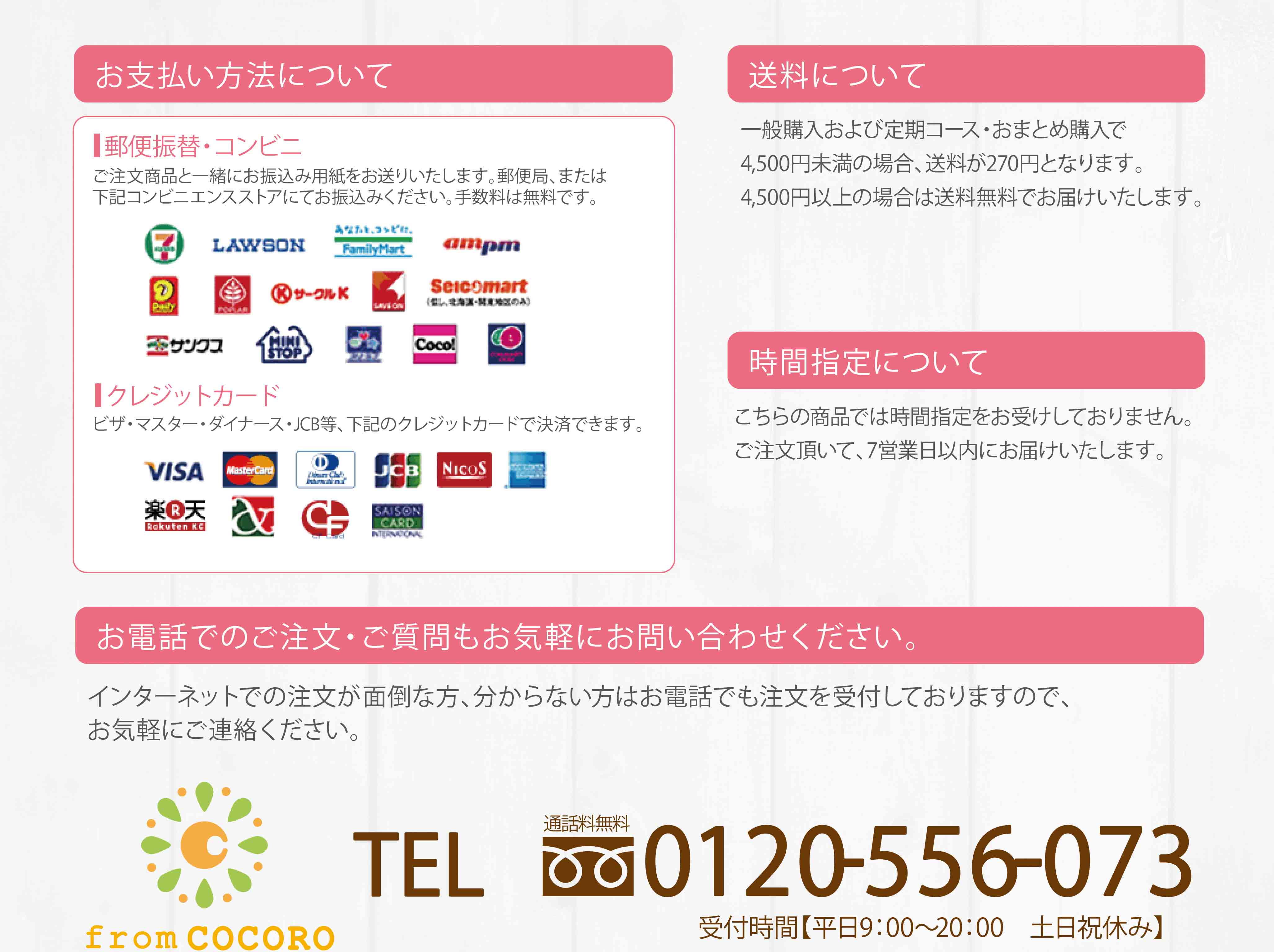 配送方法など