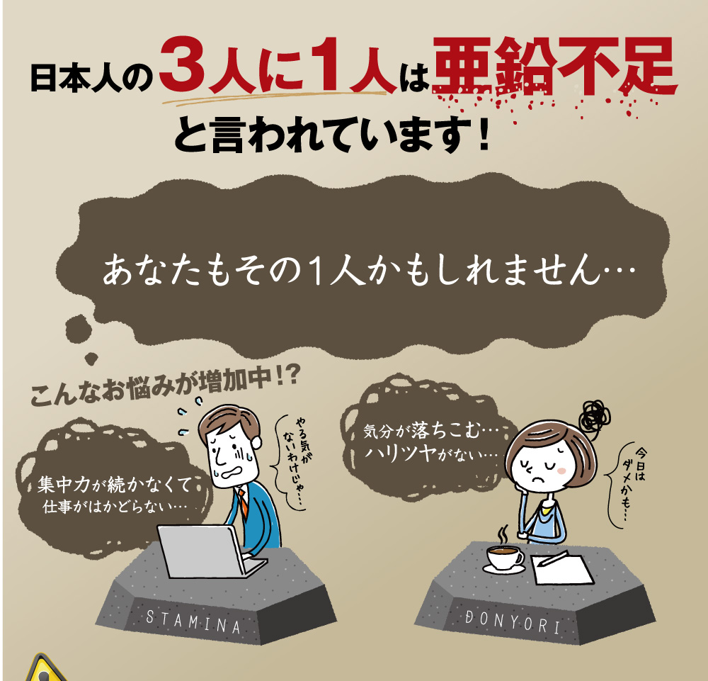 日本人の３人に１人は亜鉛不足と言われています。亜鉛は日々の生活の中で消費されています。その生活の中に亜鉛が足りなくなる原因が！！