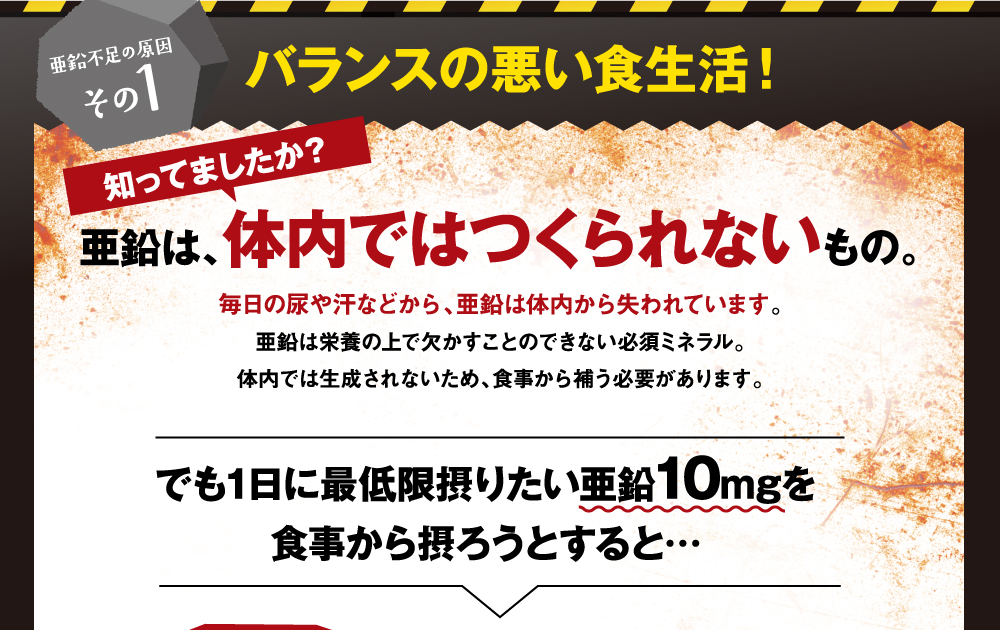 亜鉛は体内ではつくられないもの。食事から補う必要がありますが、最低限摂りたい量１０ｍｇを食事から摂ろうとすると、多く食べる必要があります。バランス良く食事をとりたい