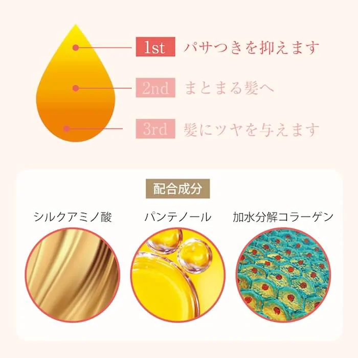 チョンダムスタイルフォレスト スチームヘアマスク3箱セット-[麻布