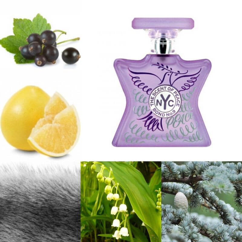 ハイブランドにそっくりな香りのプチプラ香水 Vol.14 | FELICE