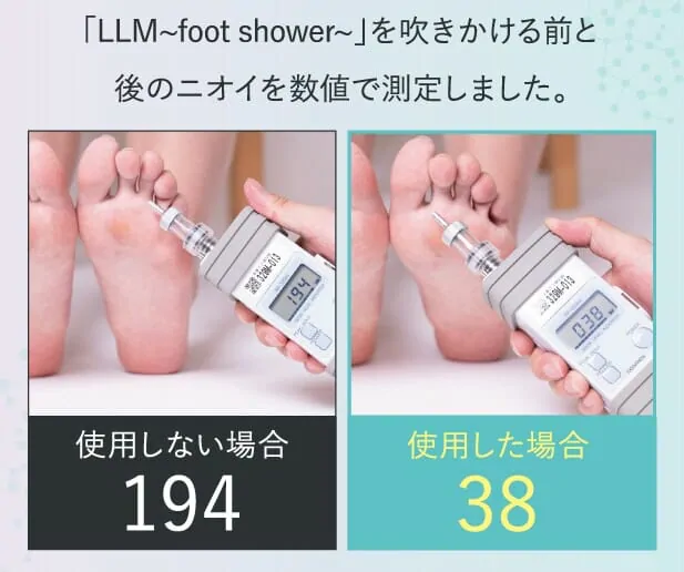 Amazon.co.jp: LLM フットシャワー スプレー ピュアクリスタル