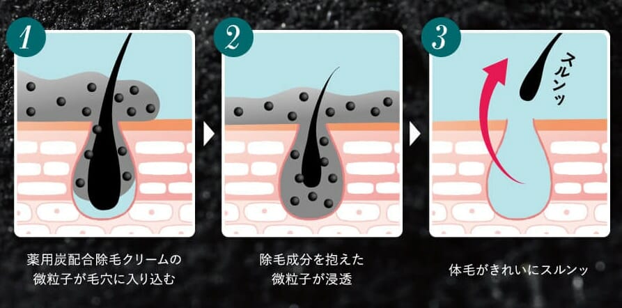 ジョモタンの口コミは脱毛効果なし？顔やVIOには使える？徹底検証 ...