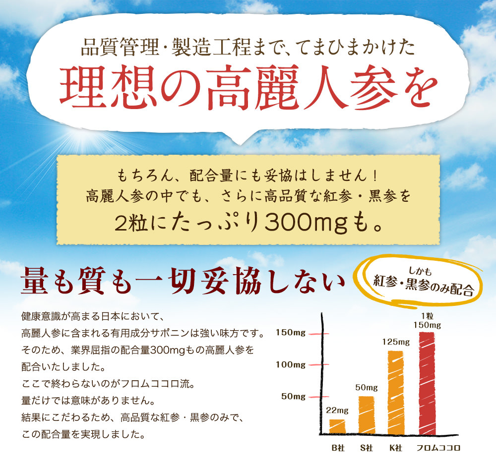 量にも質にもこだわった理想の高麗人参を