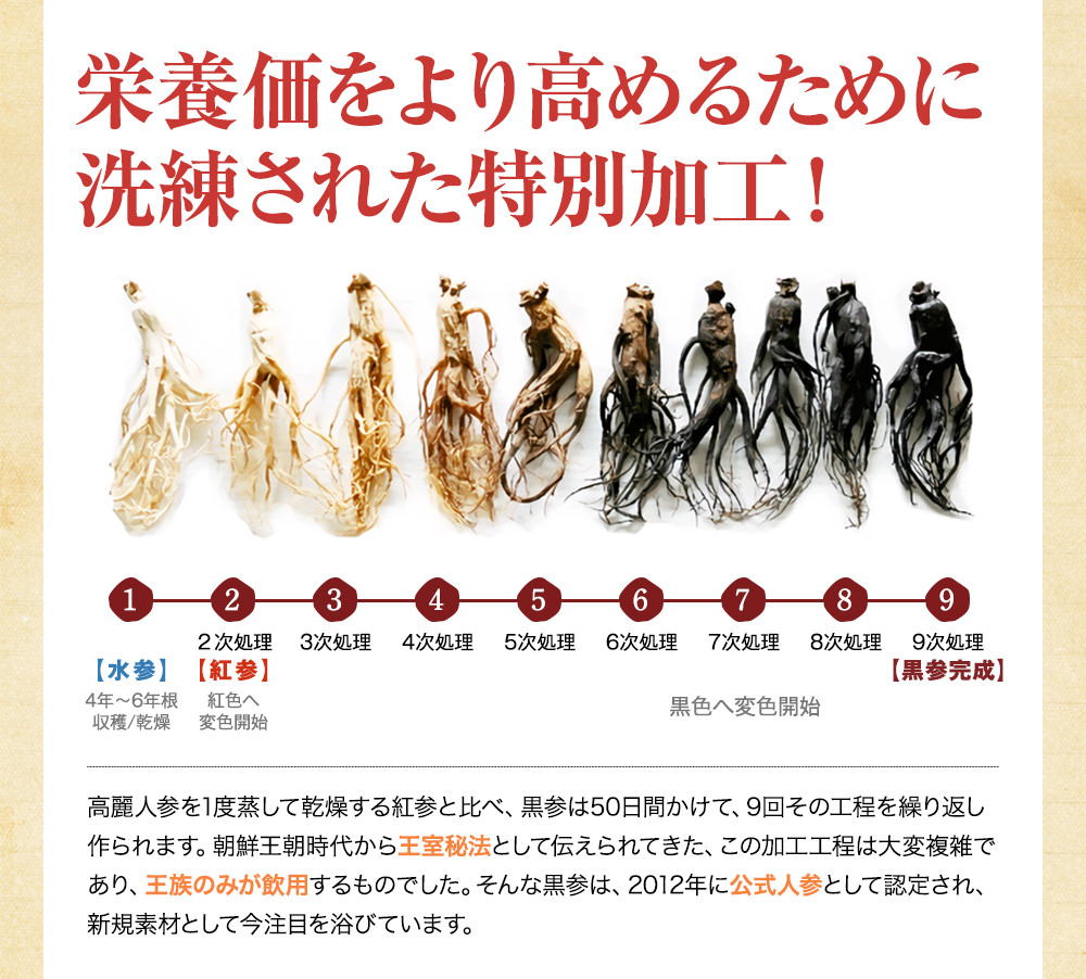 黒参は栄養価をより高めるために洗練された特別加工！