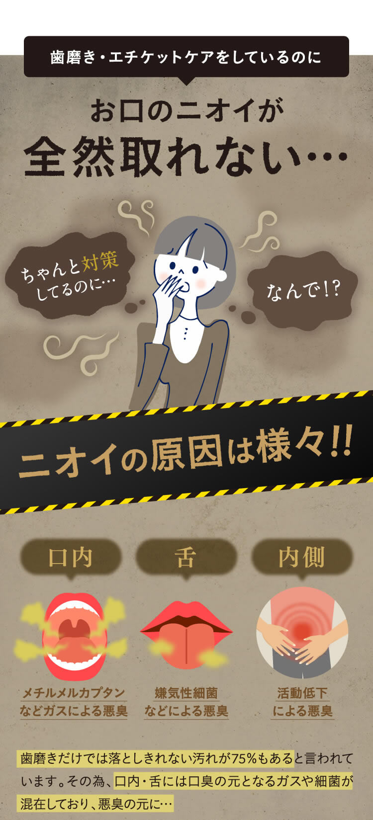 エチケットしているのにお口のニオイが全然とれない、、