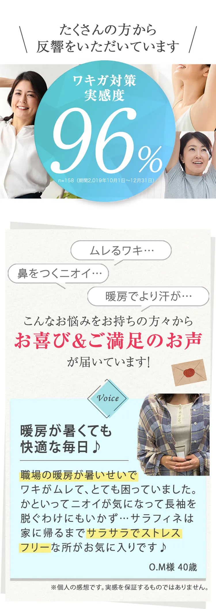 ワキガ対策実感度96％