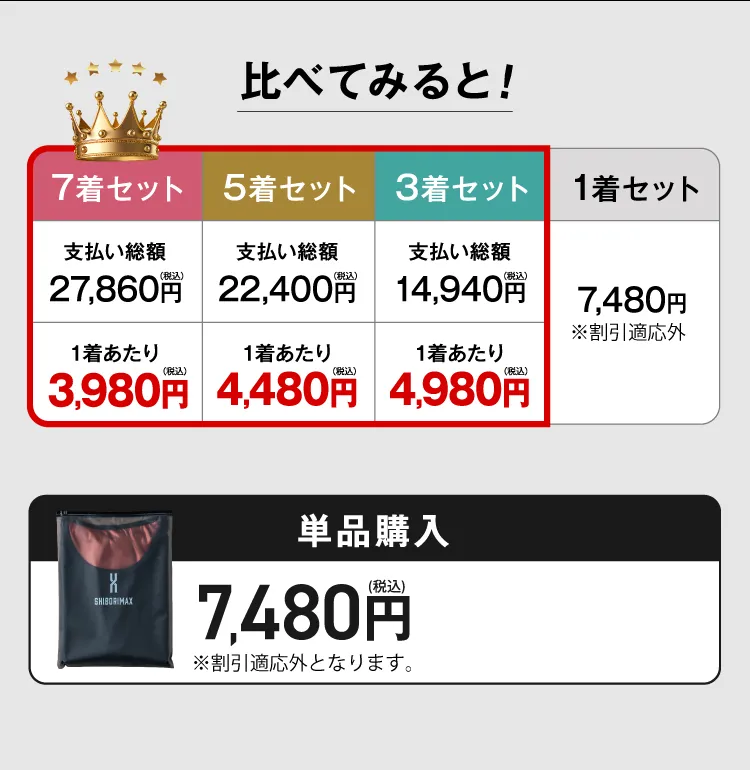 オファー