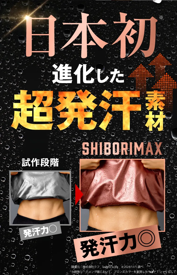 日本初、進化した超発汗素材
