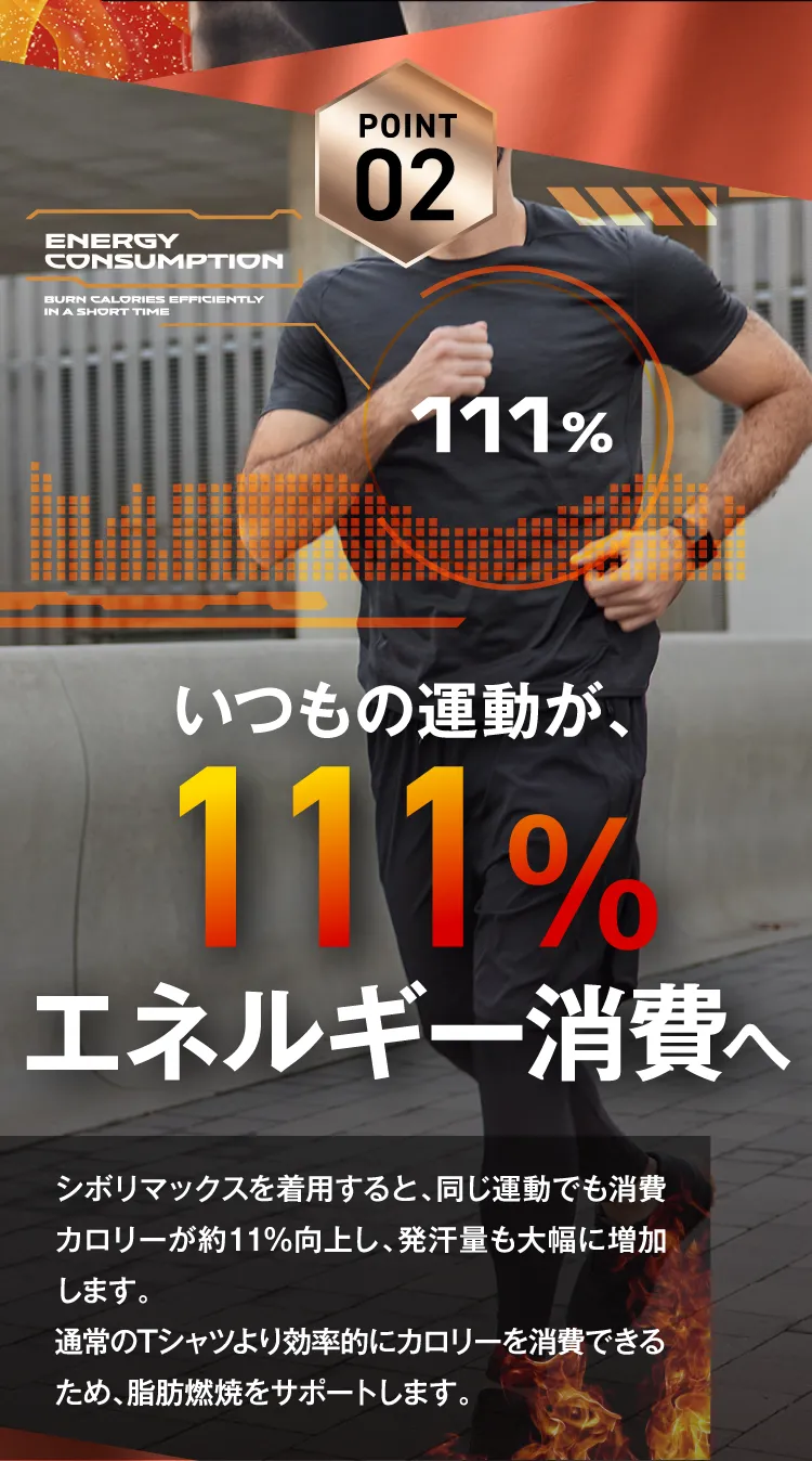 いつもの運動のエネルギー消費が111%へ