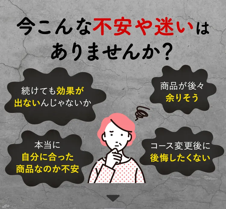 返金保証