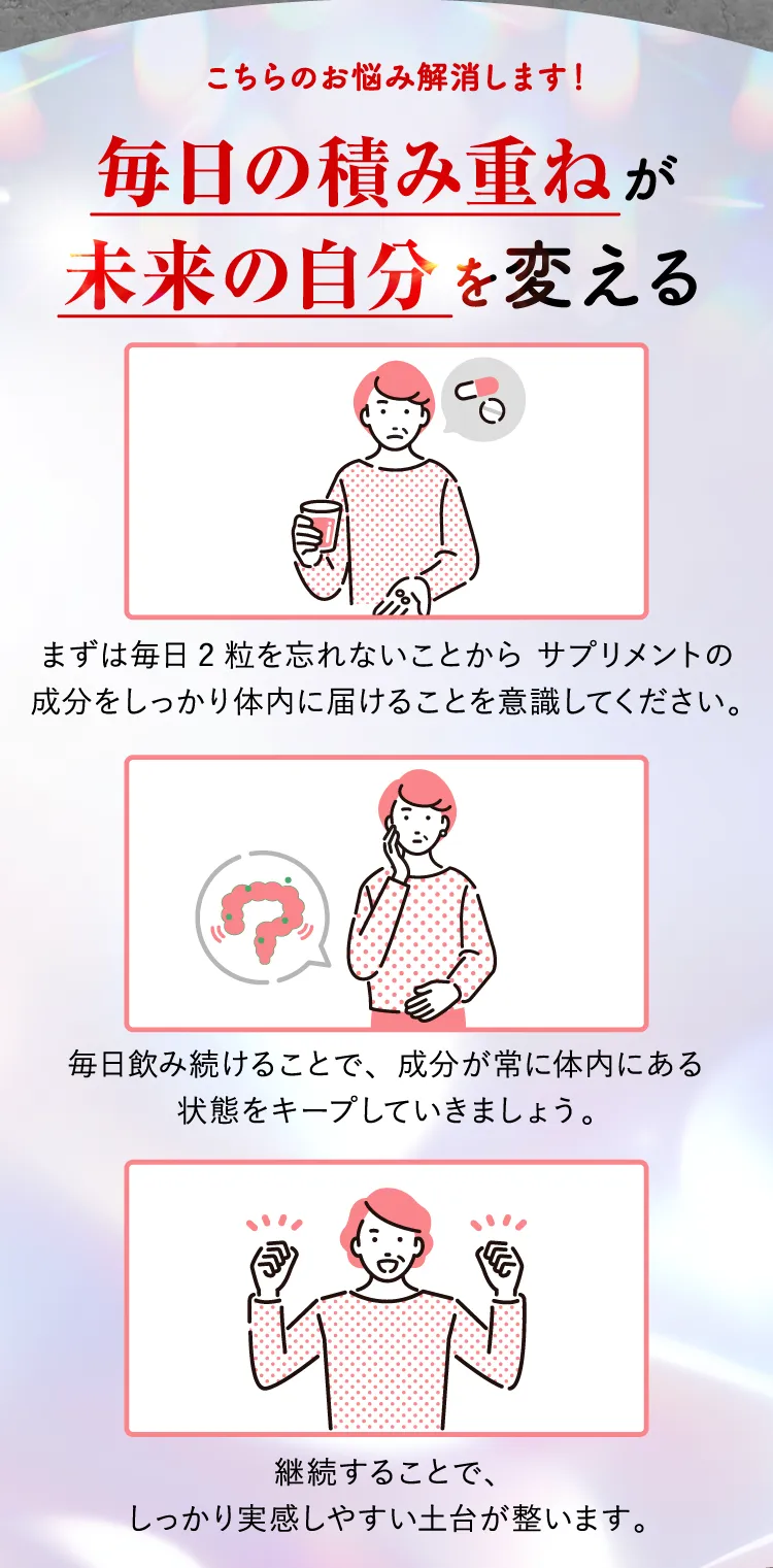 返金保証