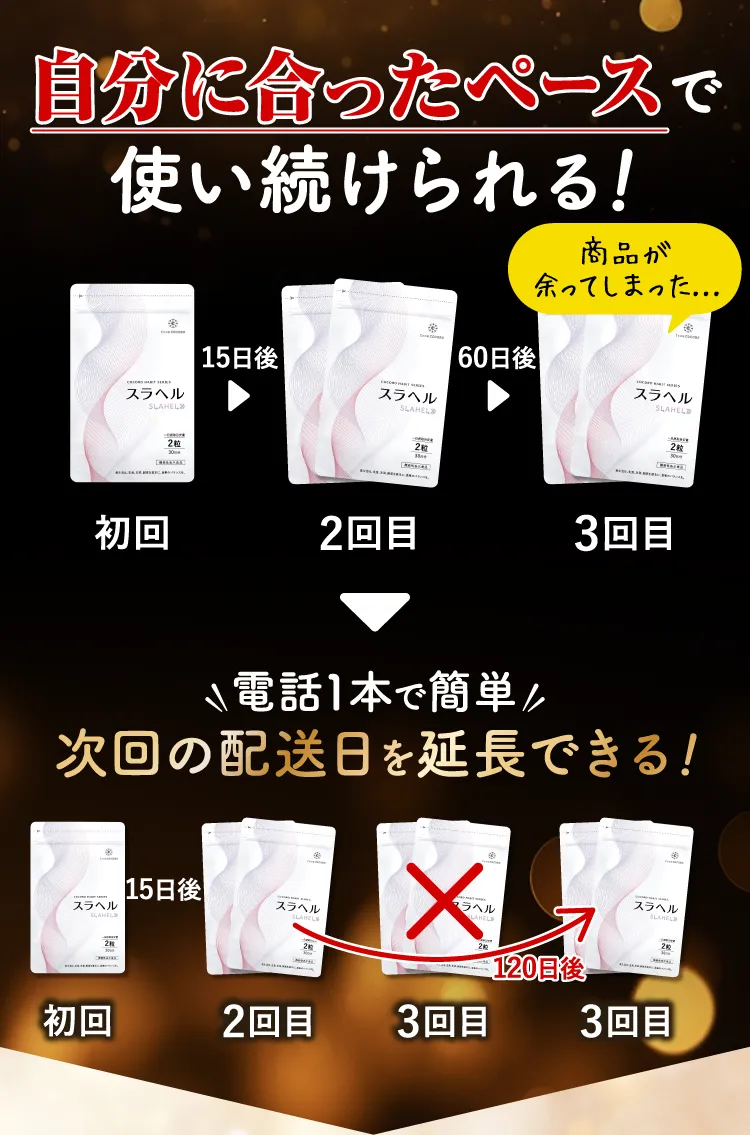 返金保証