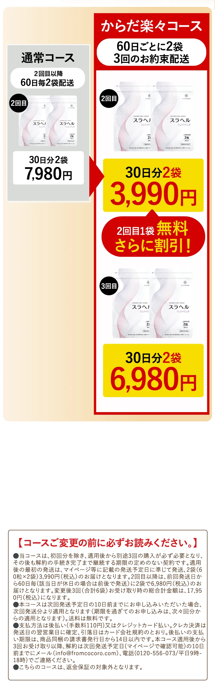 特典4つ