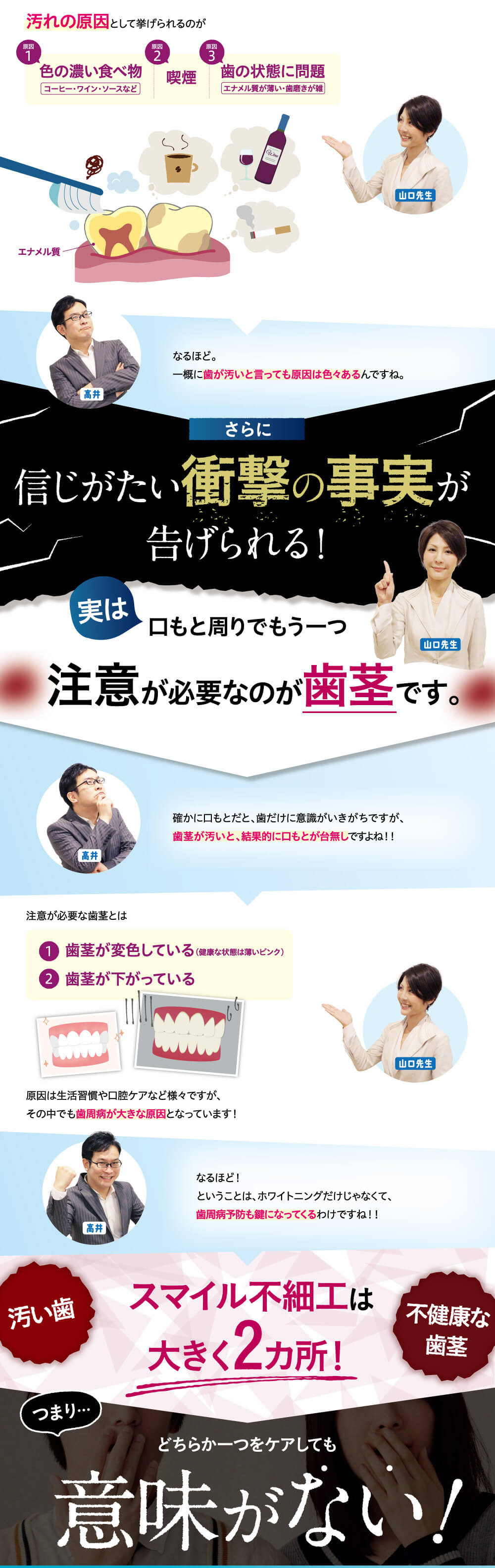 お口のあるあるトラブル