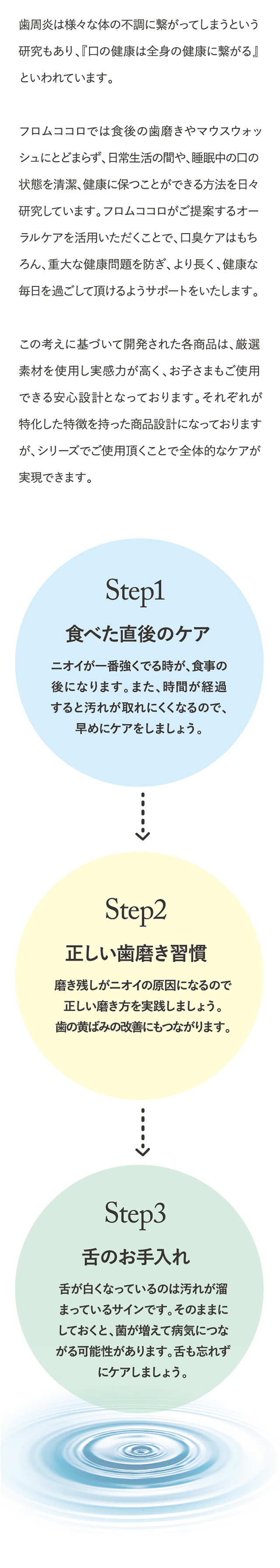 3step